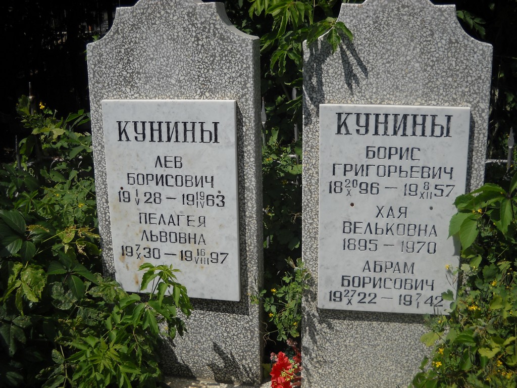 Кунина Хая Вельковна, Саратов, Еврейское кладбище